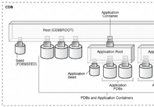 Oracle EBS 12.2 डेटाबेस को Oracle डेटाबेस 19c में अपग्रेड करें 