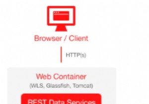 Oracle APEX और ORDS को स्थापित और कॉन्फ़िगर करें 