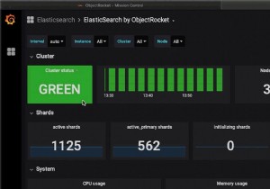 पेश है ऑब्जेक्टरॉकेट पर मेट्रिक्स डैशबोर्ड 