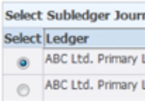 SLA को पाँच आसान चरणों में अनुकूलित करें 
