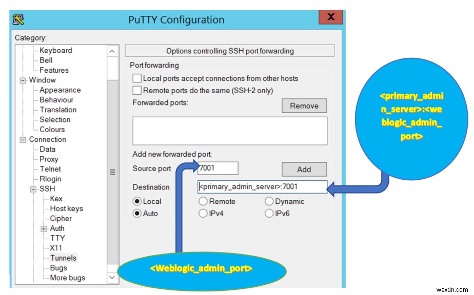 Oracle WLS व्यवस्थापन कंसोल तक पहुँचने के लिए एक SSH सुरंग स्थापित करें 