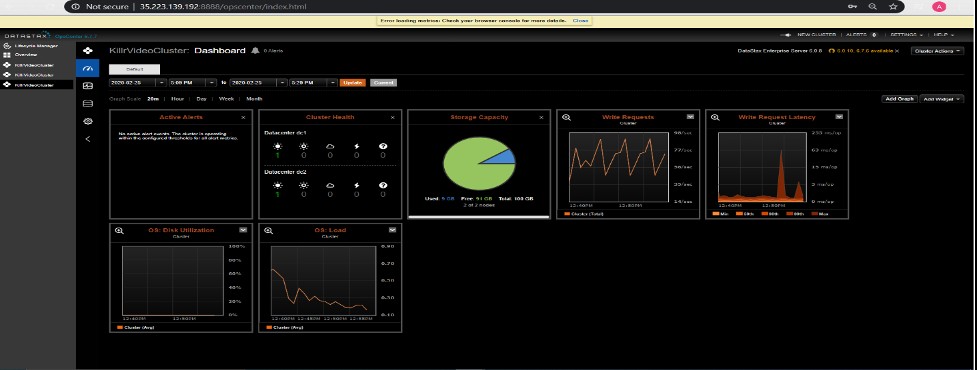 DataStax Enterprise OpsCenter सेट करें 