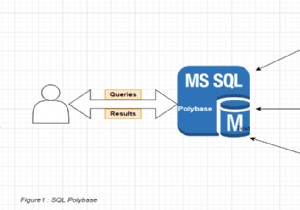 पॉलीबेस के माध्यम से एकीकृत डेटा प्लेटफॉर्म और डेटा वर्चुअलाइजेशन:भाग एक 