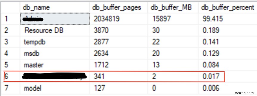 SQL सर्वर में मेमोरी-ऑप्टिमाइज़्ड टेबल से मेमोरी प्रेशर अलर्ट को हैंडल करें 