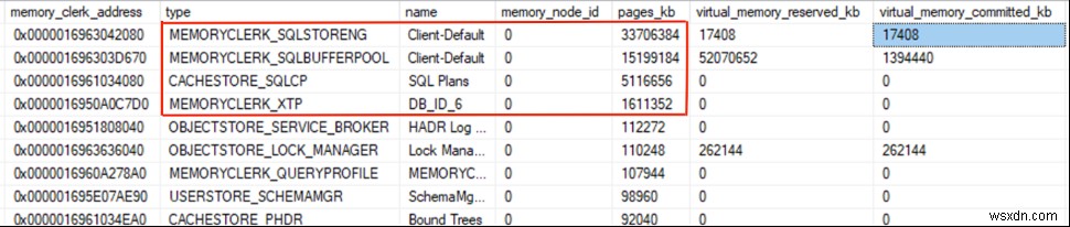 SQL सर्वर में मेमोरी-ऑप्टिमाइज़्ड टेबल से मेमोरी प्रेशर अलर्ट को हैंडल करें 