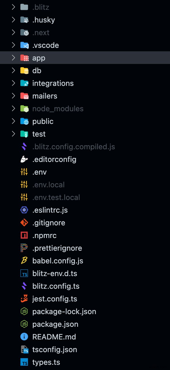 Blitz.js और Redis . के साथ टू-डू सूची बनाना 