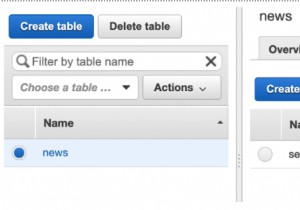 सर्वर रहित डेटाबेस के बीच विलंबता तुलना:DynamoDB बनाम FaunaDB बनाम Upstash 