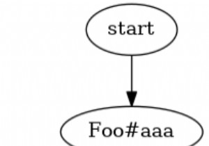 अपने रूबी तरीकों की जासूसी कैसे करें 