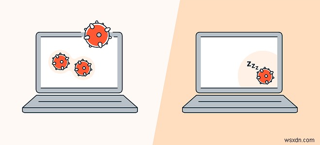 कंप्यूटर वायरस क्या है और यह कैसे काम करता है?