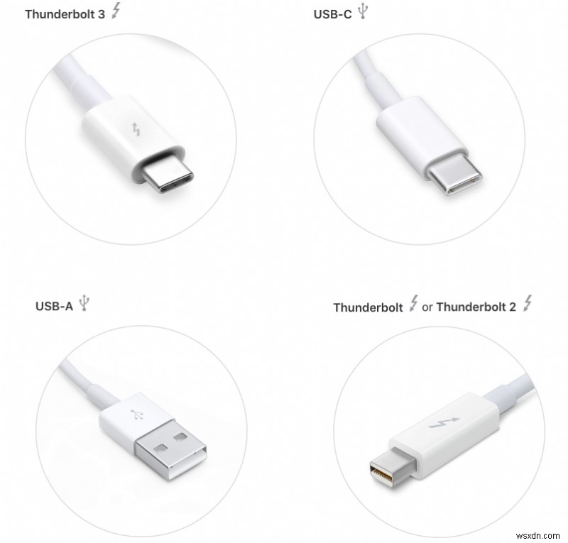 Apple Silicon M1 Mac पर काम नहीं कर रहे Samsung बाहरी SSD को कैसे ठीक करें?