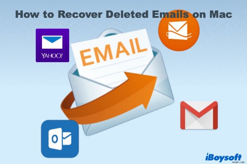 Mac पर हटाए गए ईमेल कैसे पुनर्प्राप्त करें (स्थायी रूप से हटाए गए ईमेल)?