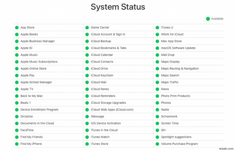 macOS Monterey 12.4 इंस्टालेशन अटक गया? इन सुधारों को आज़माएं