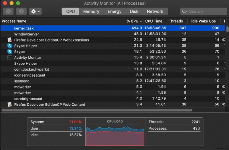 Mac पर Kernel_task के उच्च CPU उपयोग को कैसे ठीक करें?