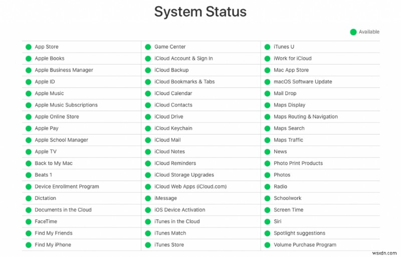 फेसटाइम macOS मोंटेरे पर काम नहीं कर रहा है? ये सुधार आज़माएं