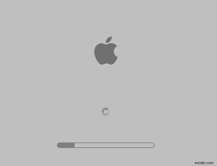 Mac पर व्हाइट स्क्रीन त्रुटि को ठीक करें:प्रारंभ या बूट नहीं होगा