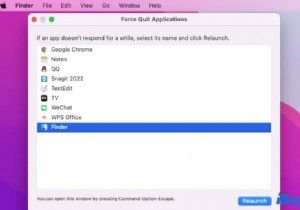 मैक डेस्कटॉप पर सब कुछ गायब हो गया, उन्हें कैसे पुनर्स्थापित करें