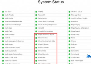 मैक / एम 1 मैक पर आईक्लाउड ड्राइव सिंकिंग नहीं कैसे ठीक करें? 