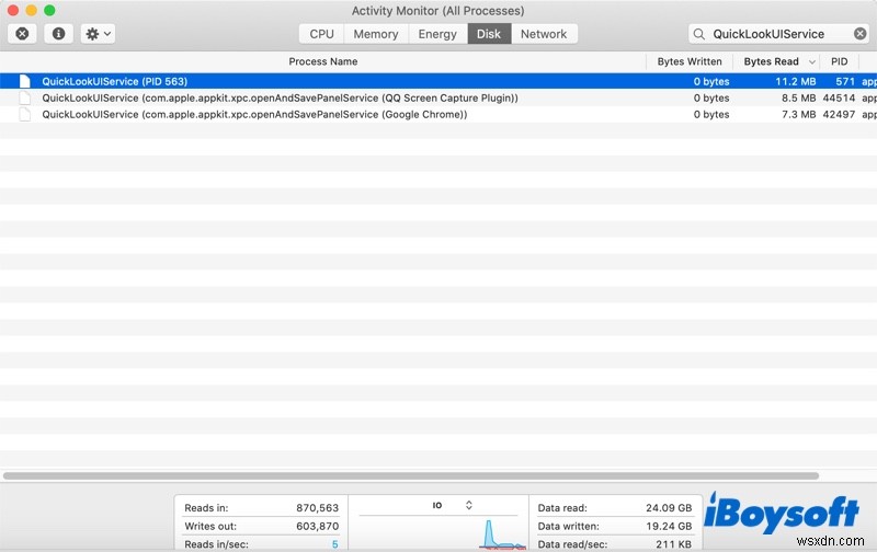 Mac पर बाहरी हार्ड ड्राइव को बाहर नहीं निकाल सकते, इन सुधारों को आजमाएं!