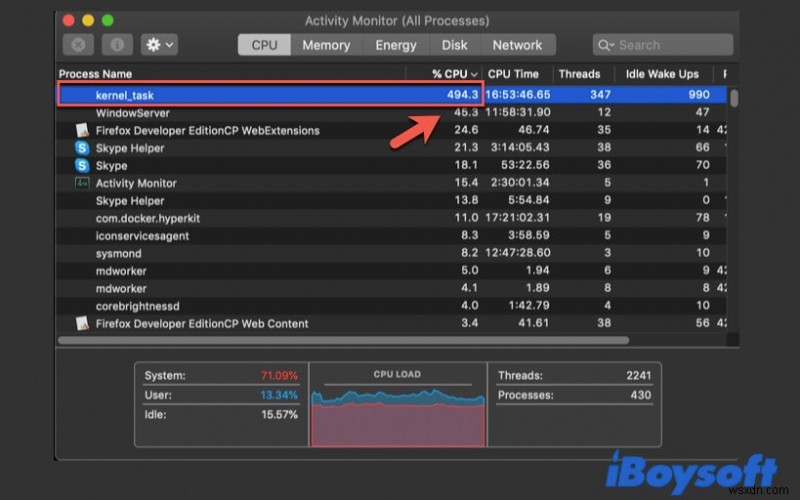 अपने Mac पर Kernel_task उच्च CPU समस्या को कैसे ठीक करें?