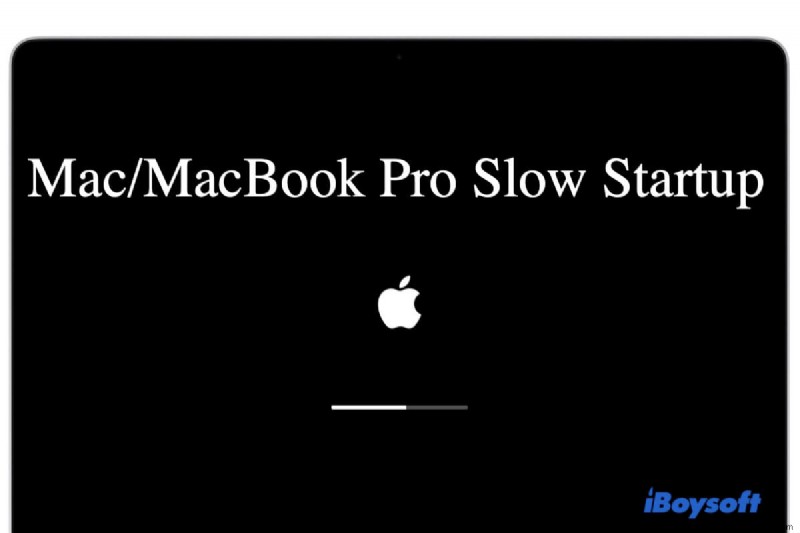 Mac/MacBook Pro धीमा स्टार्टअप? यहाँ सिद्ध तरीके (2022)