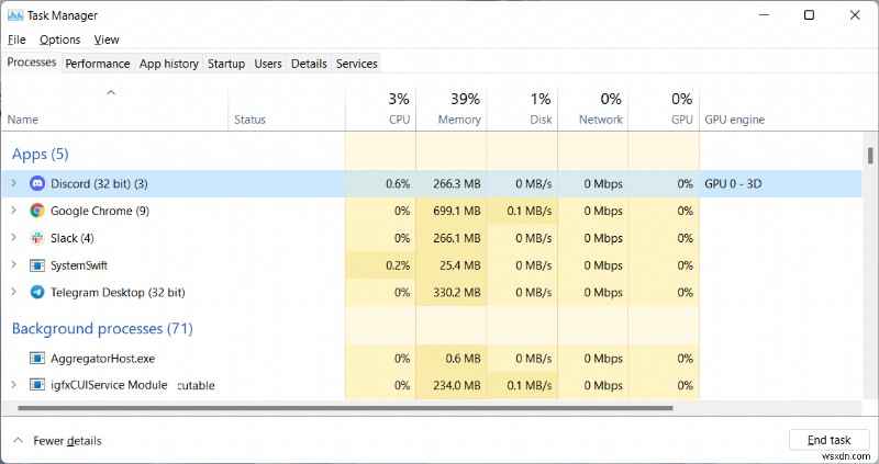 Systemswift.exe प्रक्रिया - यह क्या है? क्या systemwift.exe सुरक्षित है? 