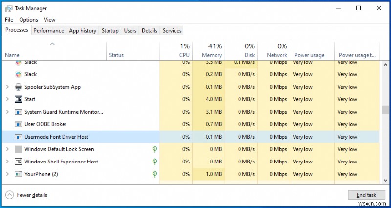 क्या Usermode फ़ॉन्ट ड्राइवर होस्ट मालवेयर है? 