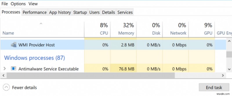 WMI प्रदाता होस्ट उच्च CPU उपयोग। उस मुद्दे को कैसे ठीक करें? 