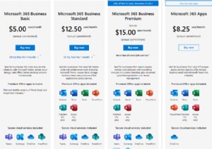 ऑनलाइन सहयोग सॉफ्टवेयर क्या है