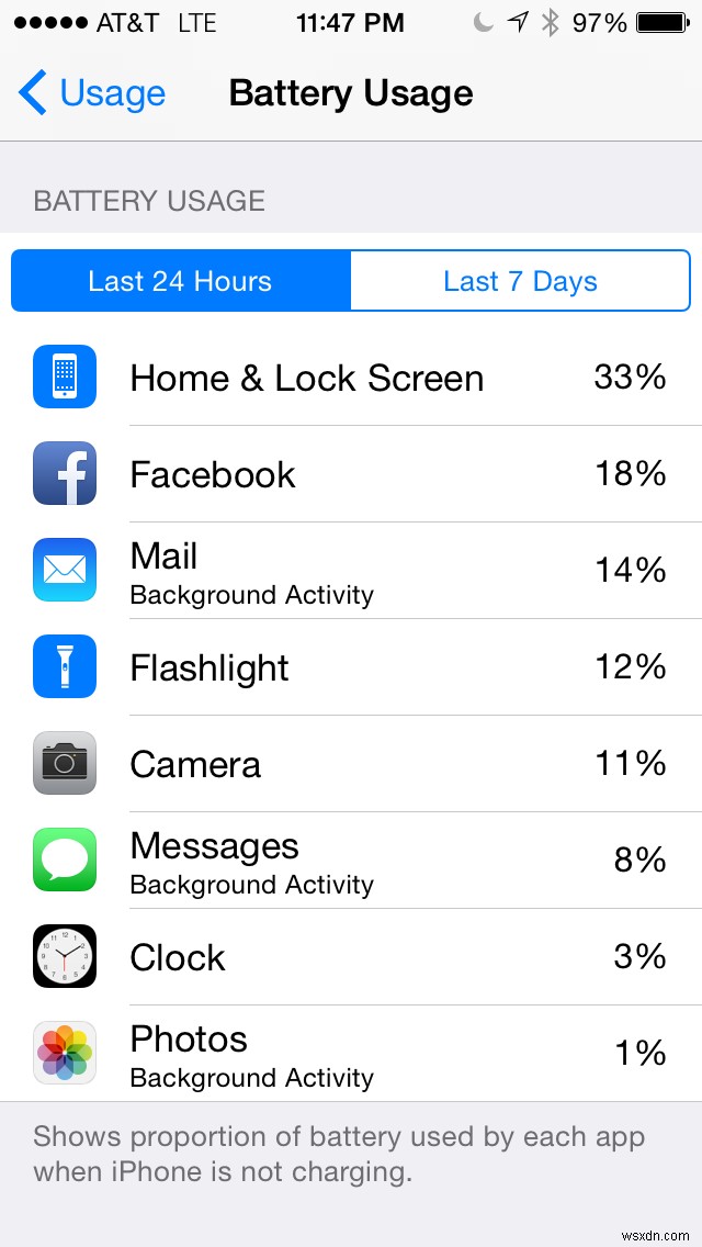 30 दिनों की iOS युक्तियाँ:देखें कि कौन से ऐप्स आपकी बैटरी खत्म कर रहे हैं