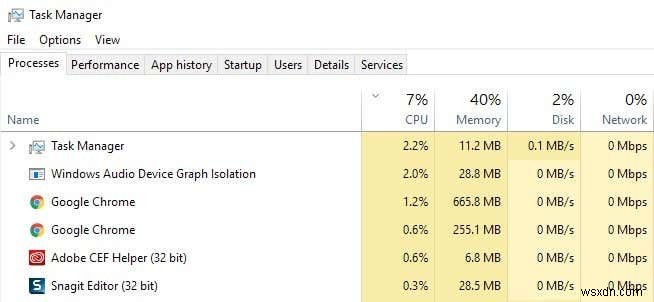 Windows 10 के लिए शीर्ष 10 कीबोर्ड शॉर्टकट