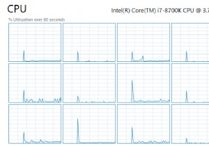 Windows 10 टास्क मैनेजर के लिए गाइड - भाग II