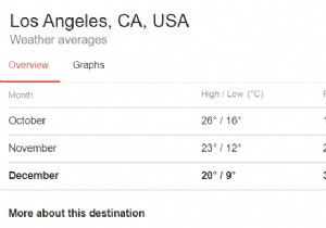 15 Google खोज सुविधाएं जिनके बारे में आप शायद नहीं जानते हैं