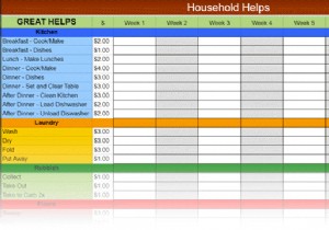 दैनिक उपयोग के लिए 14 व्यावहारिक Google पत्रक टेम्पलेट
