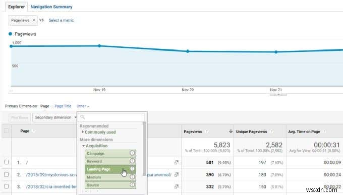 Google Analytics में मीट्रिक और आयाम क्या है?