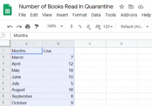 Google पत्रक में बार ग्राफ कैसे बनाएं
