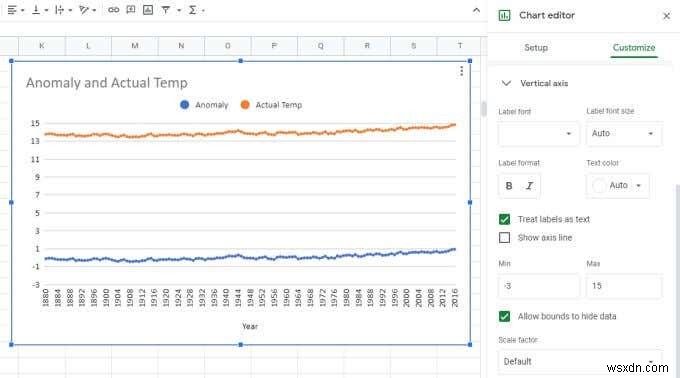 Google पत्रक में रेखा ग्राफ़ कैसे बनाएं