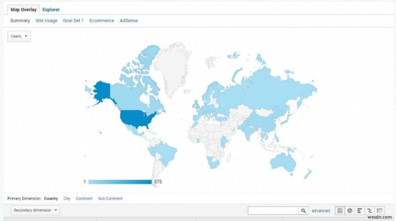 वेबसाइट ट्रैफ़िक बढ़ाने के लिए Google Analytics उपयोगकर्ता शोध विधियां