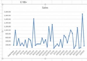 Excel में एरर बार्स कैसे जोड़ें