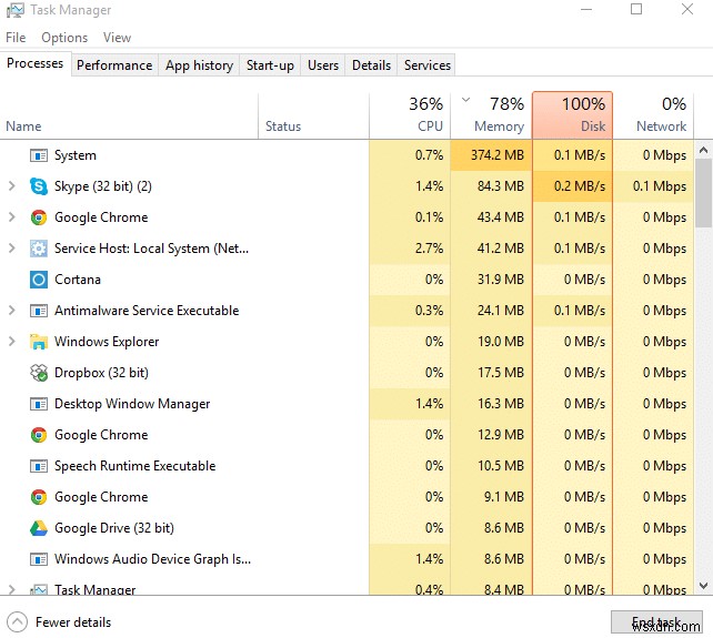 Windows 10 की उच्च CPU और डिस्क उपयोग समस्या को ठीक करें 