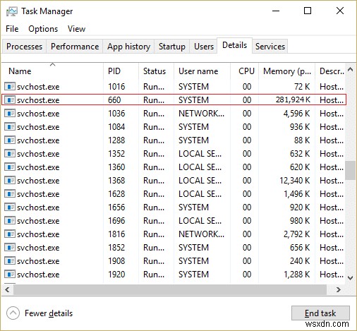 Svchost.exe (netsvcs) द्वारा उच्च CPU उपयोग को ठीक करें 