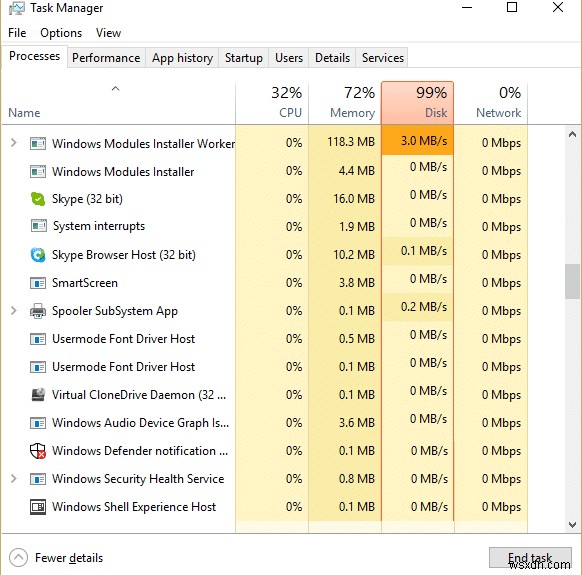 Svchost.exe (netsvcs) द्वारा उच्च CPU उपयोग को ठीक करें 