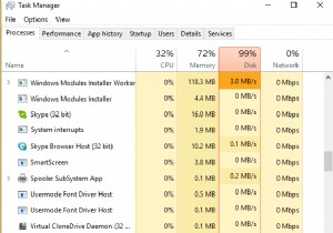 TiWorker.exe द्वारा उच्च CPU उपयोग को ठीक करने के 8 तरीके 