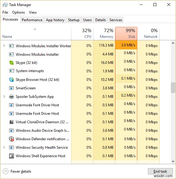 TiWorker.exe द्वारा उच्च CPU उपयोग को ठीक करने के 8 तरीके 