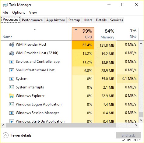 WmiPrvSE.exe द्वारा उच्च CPU उपयोग को ठीक करें 