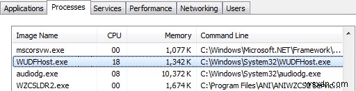 WUDFHost.exe द्वारा उच्च CPU उपयोग को ठीक करें