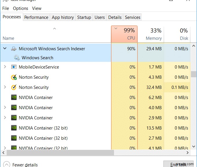 Searchindexer.exe उच्च CPU उपयोग को ठीक करें 