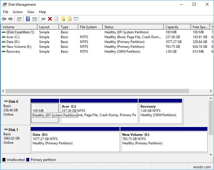 कैसे जांचें कि आपका पीसी UEFI या लीगेसी BIOS का उपयोग कर रहा है या नहीं