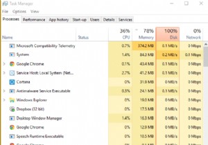 Windows 10 में Microsoft संगतता टेलीमेट्री उच्च डिस्क उपयोग को ठीक करें 