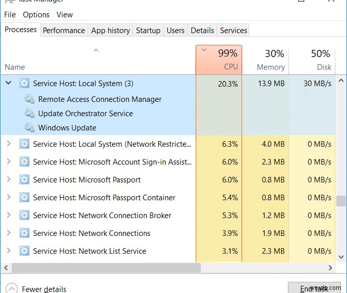 फिक्स सर्विस होस्ट:लोकल सिस्टम (svchost.exe) हाई सीपीयू और डिस्क यूसेज 