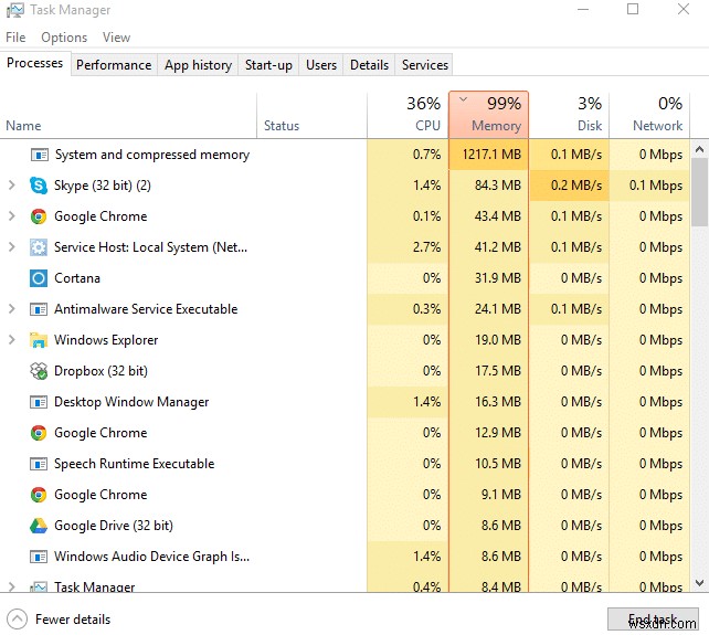 Windows कार्य प्रबंधक (GUIDE) के साथ संसाधन गहन प्रक्रियाओं को समाप्त करें